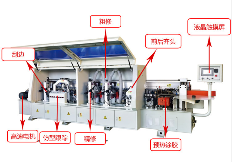 全自動仿形跟蹤封邊機