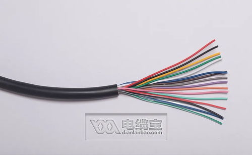 電線、電纜與電源電纜 概念解析與區分